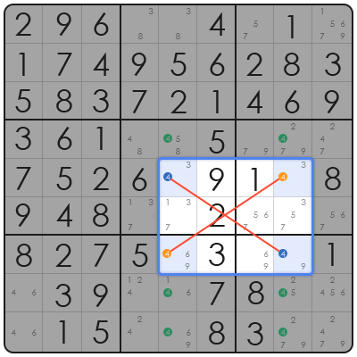 sudoku porn